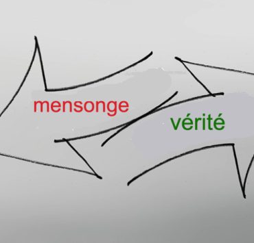 La verite une obligation ou une option Doit-on toujours dire la vérité ?