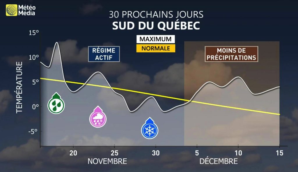 Voici à quoi va ressembler la météo d'ici la fin de novembre, et ça ne va pas plaire à tout le monde! 4 Voici à quoi va ressembler la météo d'ici la fin de novembre, et ça ne va pas plaire à tout le monde! 1a Voici à quoi va ressembler la météo d'ici la fin de novembre, et ça ne va pas plaire à tout le monde!