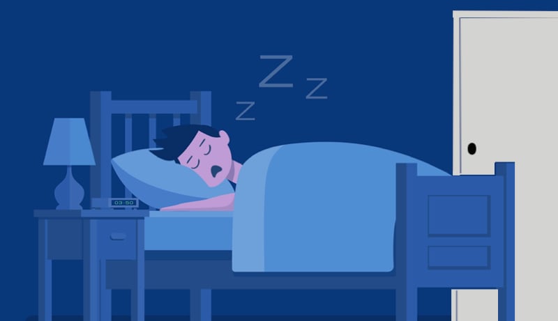 Pourquoi on doit toujours dormir la porte fermée ? 1 Pourquoi on doit toujours dormir la porte fermée ? dormir avec la porte fermee Pourquoi on doit toujours dormir la porte fermée ?