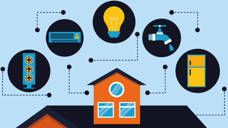 Quels sont les objets qui consomment le plus d'électricité ? 1 Quels sont les objets qui consomment le plus d'électricité ? objets consomment electricite Quels sont les objets qui consomment le plus d'électricité ?