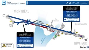 Des entraves majeures auront lieu sur le réseau routier à partir de demain et ces secteurs sont à éviter 4 Des entraves majeures auront lieu sur le réseau routier à partir de demain et ces secteurs sont à éviter tunnel lh lafontaine 1 Des entraves majeures auront lieu sur le réseau routier à partir de demain et ces secteurs sont à éviter