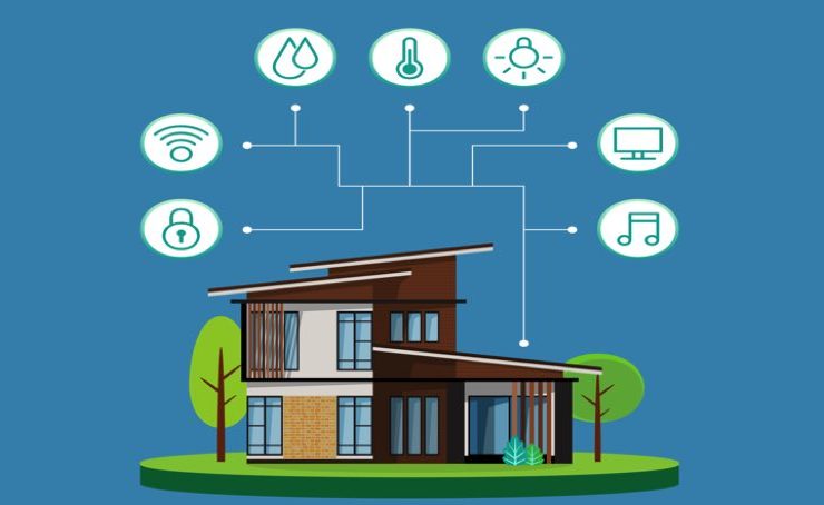 economiser energie dans maison Quel est le meilleur moyen de réduire la consommation d'énergie dans une maison ?