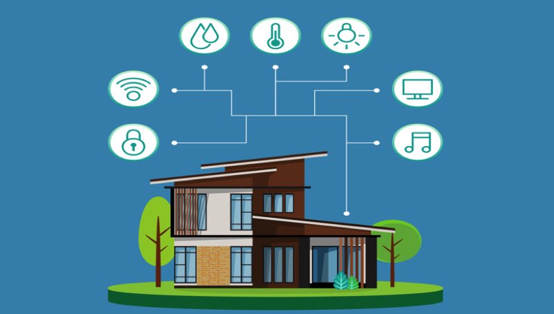 Quel est le meilleur moyen de réduire la consommation d'énergie dans une maison ? 1 Quel est le meilleur moyen de réduire la consommation d'énergie dans une maison ? economiser energie dans maison Quel est le meilleur moyen de réduire la consommation d'énergie dans une maison ?