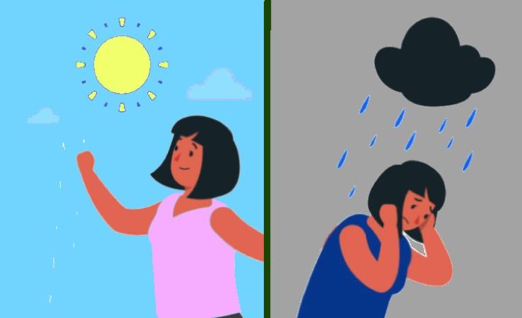 signes bipolaire psychologique Comment reconnaître une personne bipolaire ?