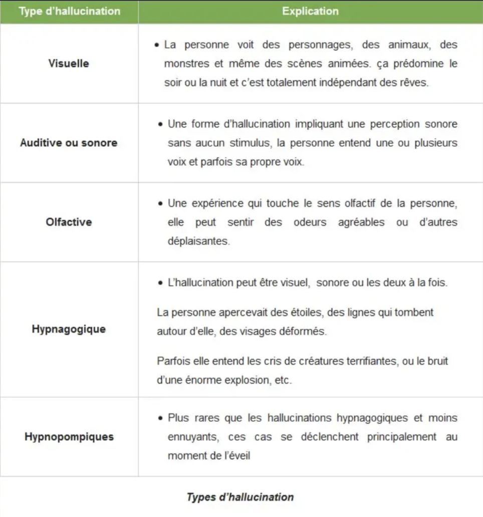 Un mois avant un AVC, votre corps vous avertit : 10 signaux à ne pas ignorer 2 Un mois avant un AVC, votre corps vous avertit : 10 signaux à ne pas ignorer Capture decran le 2024 03 01 a 22.57.53 Un mois avant un AVC, votre corps vous avertit : 10 signaux à ne pas ignorer