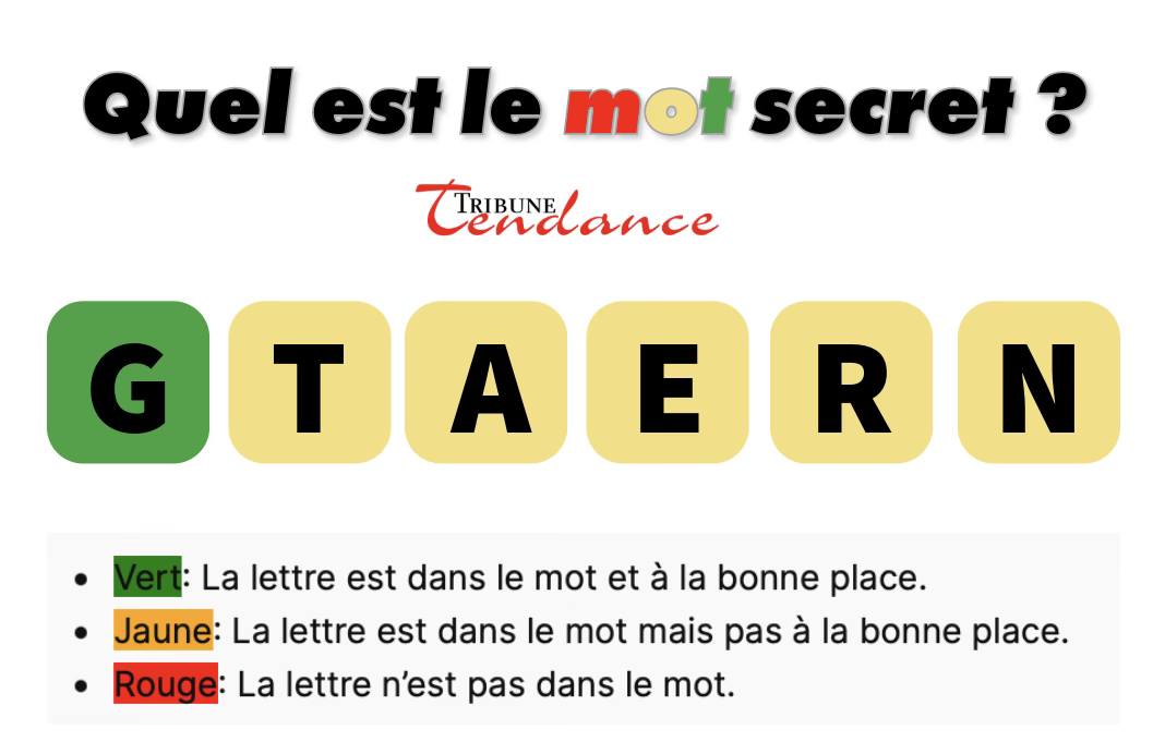 Découvrez le Mot Secret & Stimulez Votre Agilité Mentale 1 Découvrez le Mot Secret & Stimulez Votre Agilité Mentale jeu-mot-secret-tribunetendance