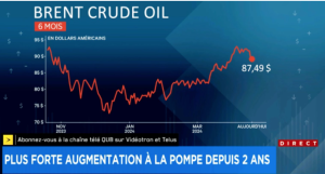 Capture decran 2024 04 19 230559 Mario Dumont estime qu’on ne paie pas assez cher l’essence au Québec