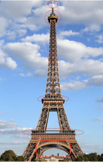 Capture decran le 2024 04 06 a 12.03.54 Jouez à trouver les différences entre les 2 tours