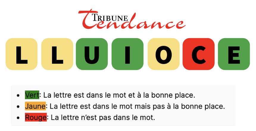 Capture decran le 2024 04 14 a 11.41.35 Trouvez le Mot Secret : Activez Votre Gymnastique Cérébrale