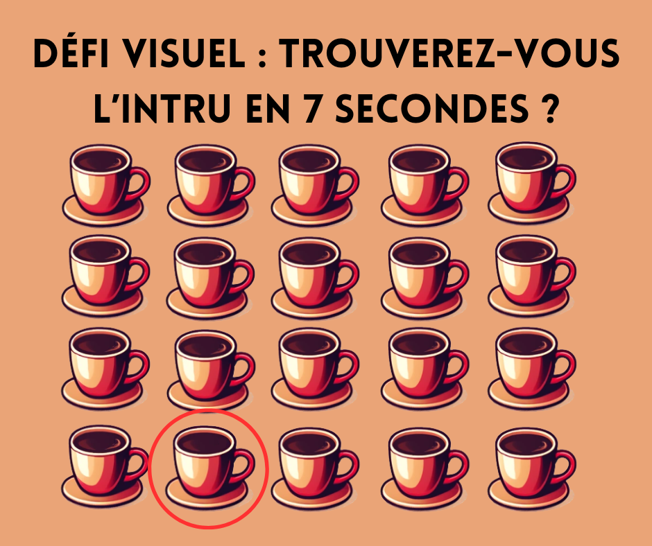 Trouverez-vous l'intru en 7 secondes ? 2 Trouverez-vous l'intru en 7 secondes ? Defi visuel Trouverez vous lintru en 7 secondes 1 Trouverez-vous l'intru en 7 secondes ?