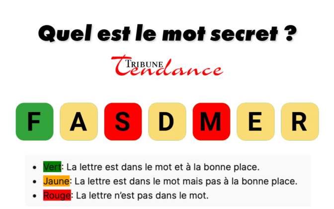 Le Mot du 28 Avril Percer le Mystère des 7 Lettres 1 Le Mot du 28 Avril Percer le Mystère des 7 Lettres mot secret 28 avril