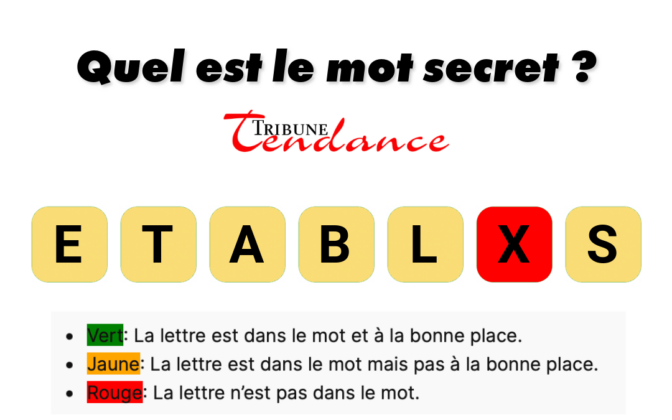 Le Mot du 2 Mai : Résolvez l'Énigme des 7 Lettres 1 Le Mot du 2 Mai : Résolvez l'Énigme des 7 Lettres jeu mot secret 2 mai