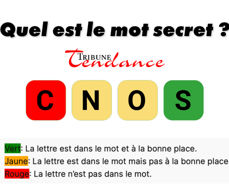 game virale image bons 2 Jeu du 15 mai Trouvez le Mot de 4 Lettres !