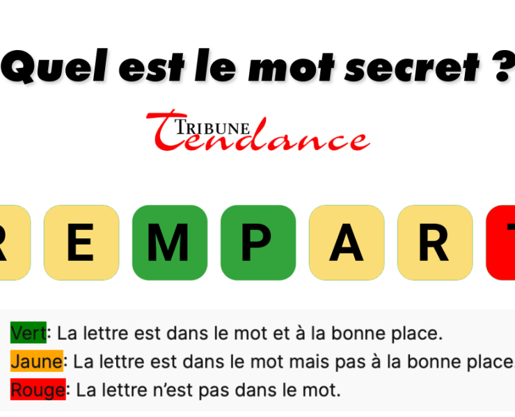 game virale image campeur 4 Éveillez votre cerveau avec un puzzle de 7 lettres!