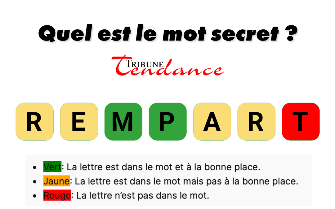Éveillez votre cerveau avec un puzzle de 7 lettres! 1 Éveillez votre cerveau avec un puzzle de 7 lettres! game virale image campeur 4 Éveillez votre cerveau avec un puzzle de 7 lettres!