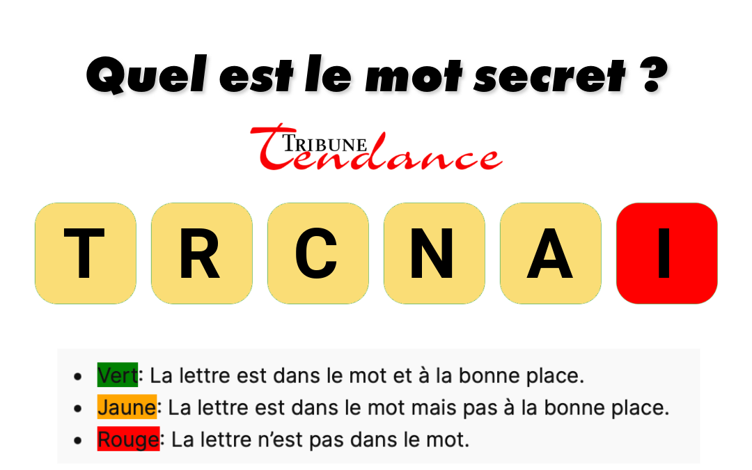 Activez votre intellect avec ce mot de 6 lettres ! 1 Activez votre intellect avec ce mot de 6 lettres ! game virale image cantre 2 Activez votre intellect avec ce mot de 6 lettres !