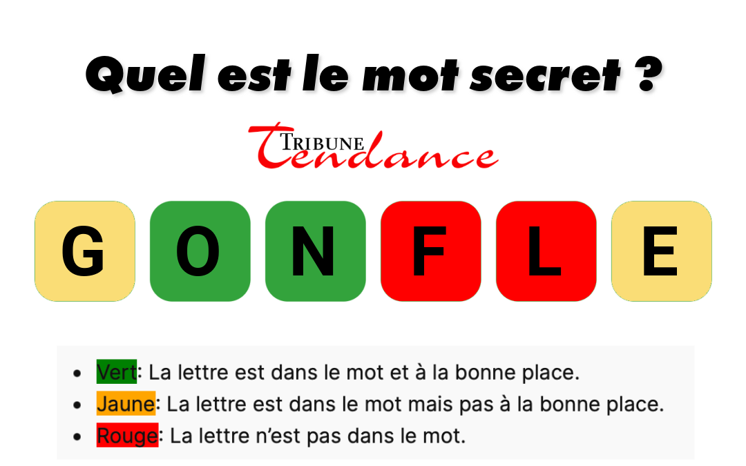 Renforcez votre cerveau avec ce défi de 6 lettres ! 1 Renforcez votre cerveau avec ce défi de 6 lettres ! game virale image conges 2 Renforcez votre cerveau avec ce défi de 6 lettres !