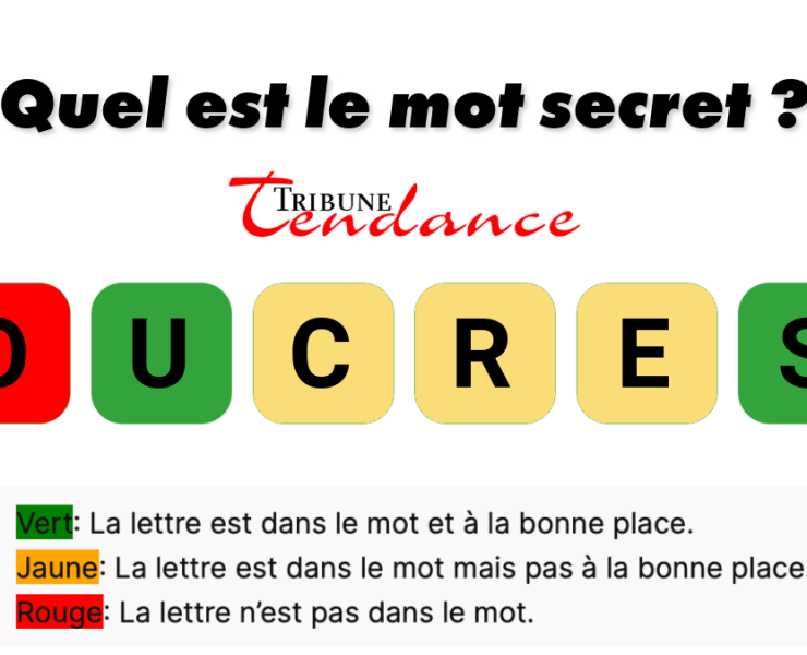 game virale image curees 3 Stimulez votre intellect avec ce puzzle de 6 lettres!