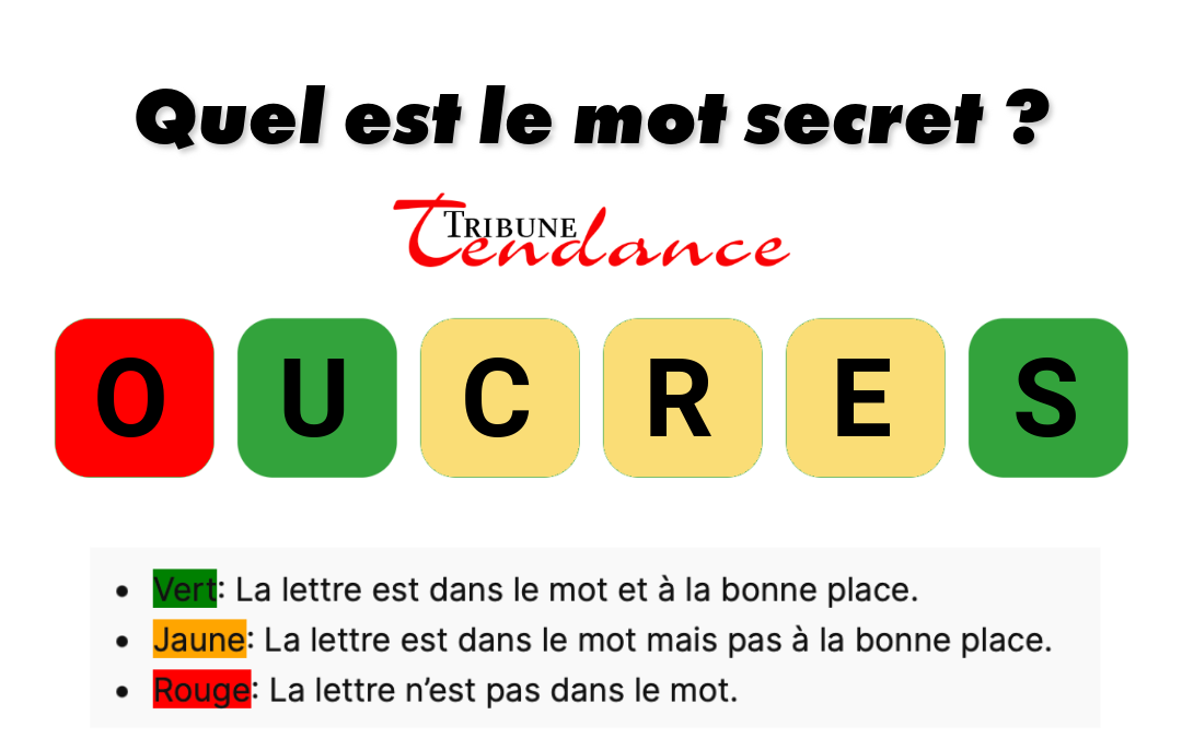 Stimulez votre intellect avec ce puzzle de 6 lettres! 1 Stimulez votre intellect avec ce puzzle de 6 lettres! game virale image curees 3 Stimulez votre intellect avec ce puzzle de 6 lettres!