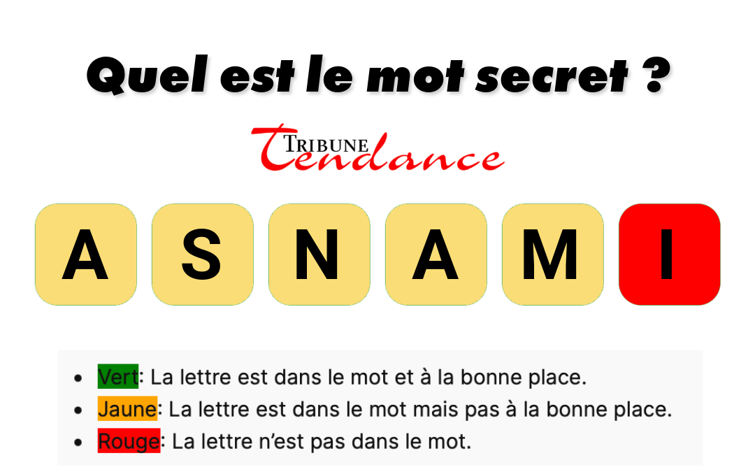 Stimulez votre esprit avec ce défi de 6 lettres ! 1 Stimulez votre esprit avec ce défi de 6 lettres ! game virale image mamans 5 Stimulez votre esprit avec ce défi de 6 lettres !