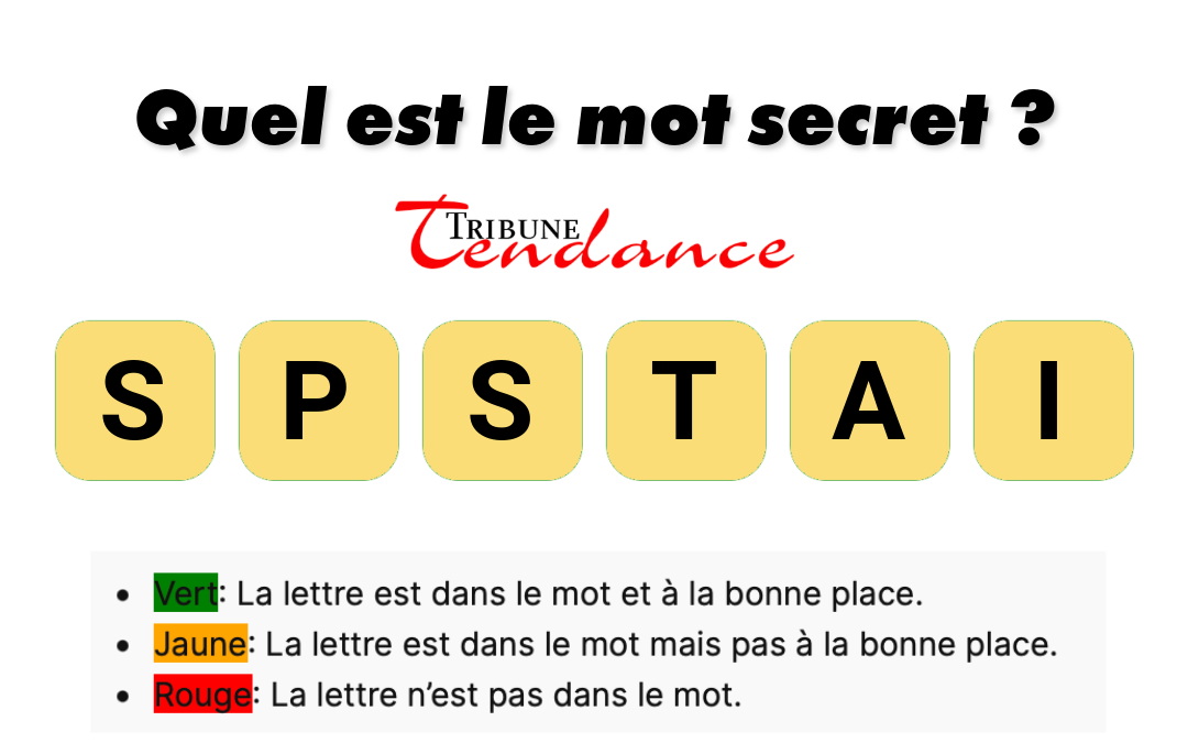 Améliorez votre agilité mentale avec ce casse-tête de 6 lettres! 1 Améliorez votre agilité mentale avec ce casse-tête de 6 lettres! game virale image patios 3 Améliorez votre agilité mentale avec ce casse-tête de 6 lettres!