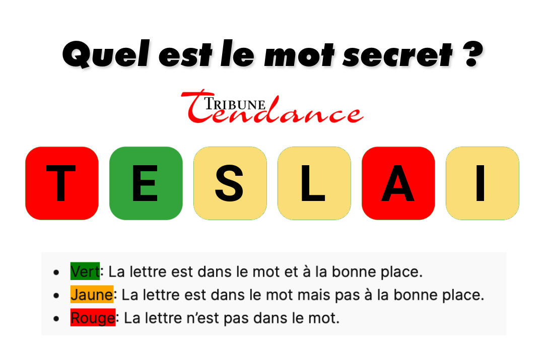 Defi du 17 mai 6 lettres ! 1 Defi du 17 mai 6 lettres ! game virale image senile 4 Defi du 17 mai 6 lettres !