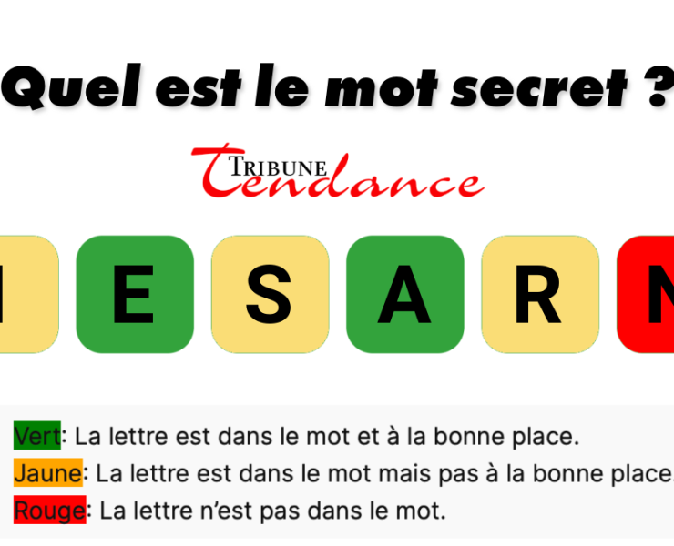 game virale image serait 2 Boostez votre cerveau avec un puzzle de 6 lettres!