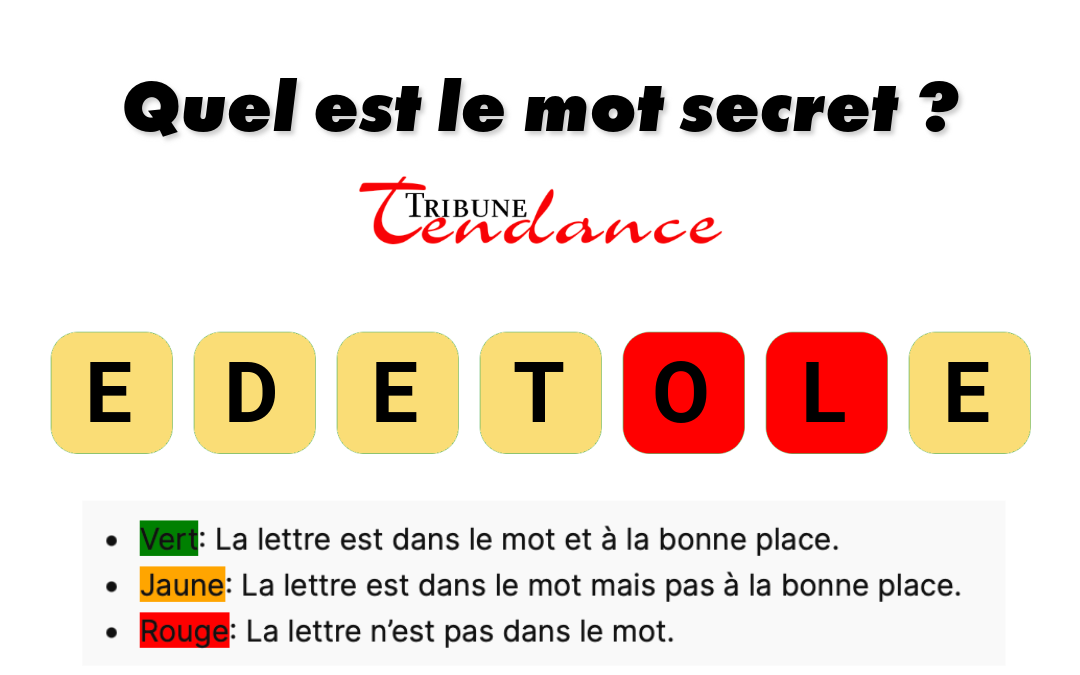 Revigorez votre esprit avec un puzzle de 7 lettres! 1 Revigorez votre esprit avec un puzzle de 7 lettres! game virale image vedette 2 Revigorez votre esprit avec un puzzle de 7 lettres!