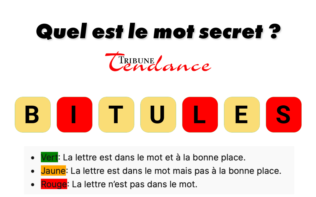 Renforcez votre esprit avec ce défi de 7 lettres ! 1 Renforcez votre esprit avec ce défi de 7 lettres ! game virale image youtube 3 Renforcez votre esprit avec ce défi de 7 lettres !