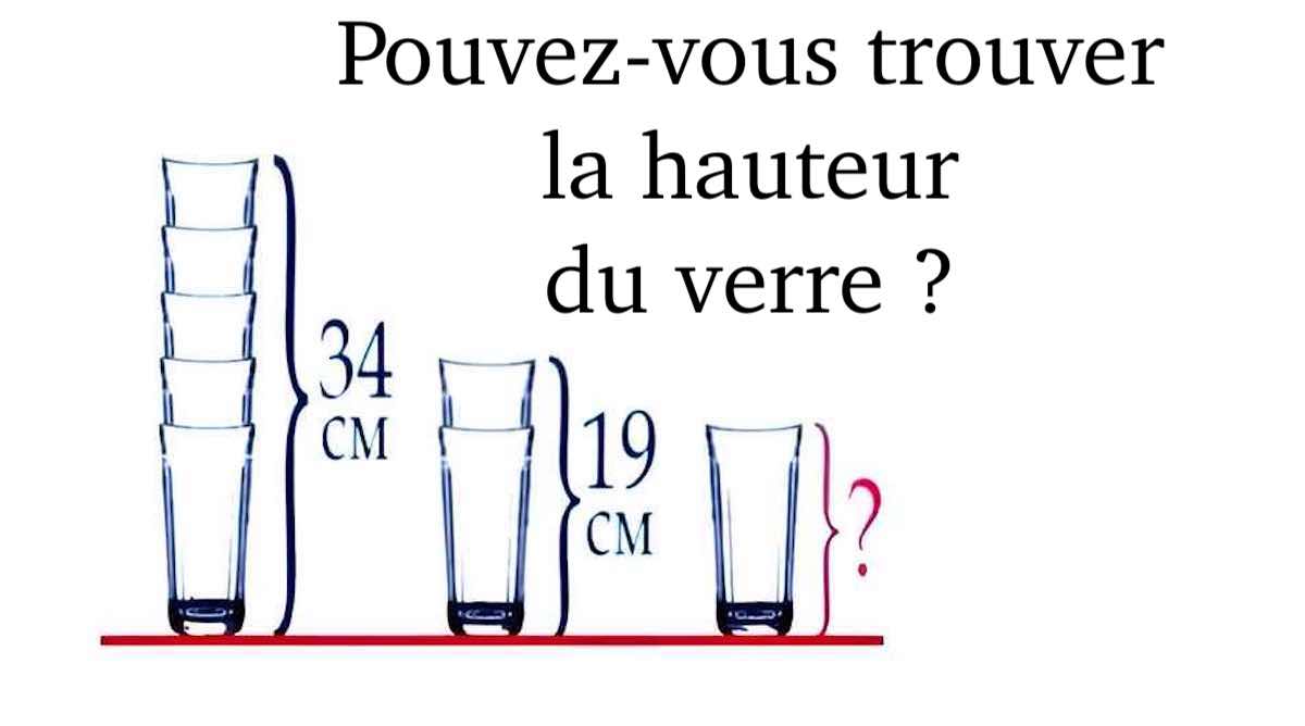 Test de IQ : Vous êtes très fort si vous parvenez à trouver la hauteur du verre en 15 secondes ! 1 Test de IQ : Vous êtes très fort si vous parvenez à trouver la hauteur du verre en 15 secondes ! trouver hauteur du verre Test de IQ : Vous êtes très fort si vous parvenez à trouver la hauteur du verre en 15 secondes !