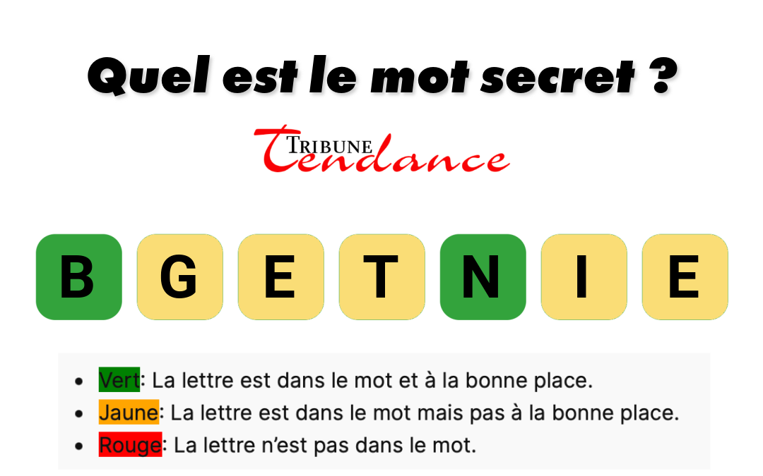 Éveil Cérébral : Puzzle de 7 Lettres à Découvrir! 1 Éveil Cérébral : Puzzle de 7 Lettres à Découvrir! game virale image beignet 2 Éveil Cérébral : Puzzle de 7 Lettres à Découvrir!