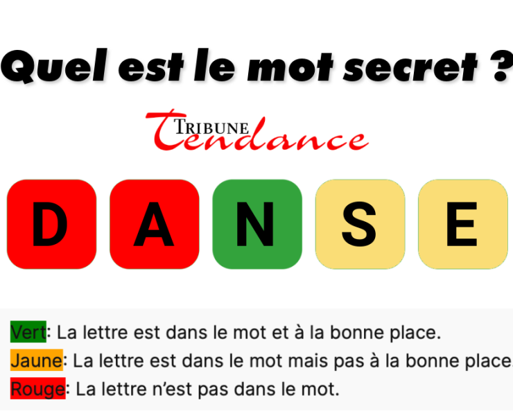 game virale image cents 2 Éveillez votre intellect avec un puzzle de 5 lettres!