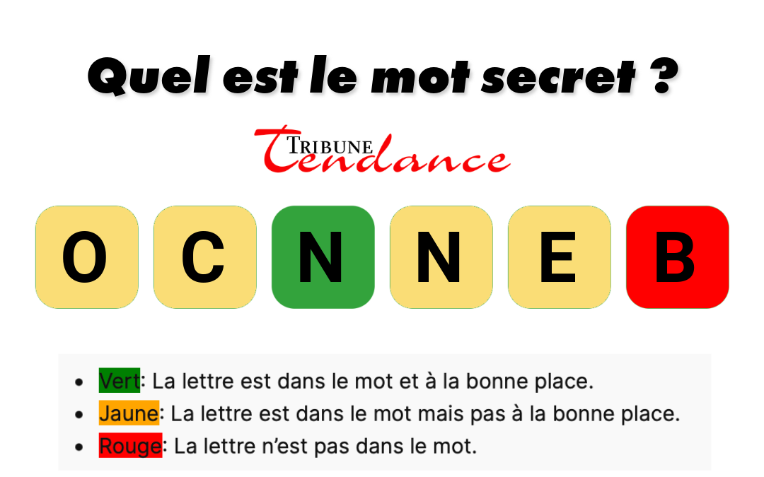 Éveillez votre cerveau avec ce puzzle de 6 lettres ! 1 Éveillez votre cerveau avec ce puzzle de 6 lettres ! game virale image connue 2 Éveillez votre cerveau avec ce puzzle de 6 lettres !