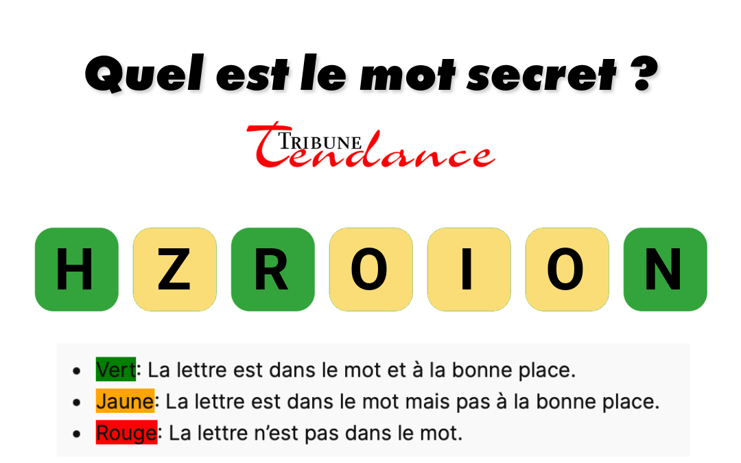 Revigorez votre intellect avec un puzzle de 7 lettres! 1 Revigorez votre intellect avec un puzzle de 7 lettres! game virale image horizon 3 Revigorez votre intellect avec un puzzle de 7 lettres!