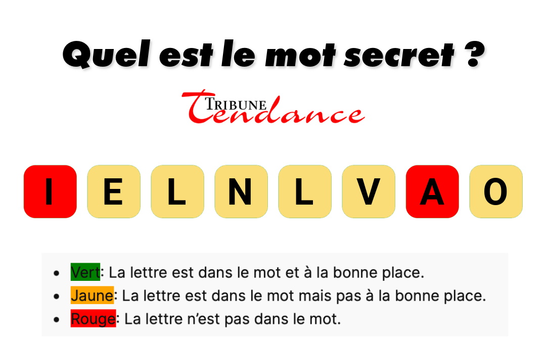 Pouvez-vous trouver ce mot de 8 lettres ? 1 Pouvez-vous trouver ce mot de 8 lettres ? game virale image nouvelle 4 Pouvez-vous trouver ce mot de 8 lettres ?