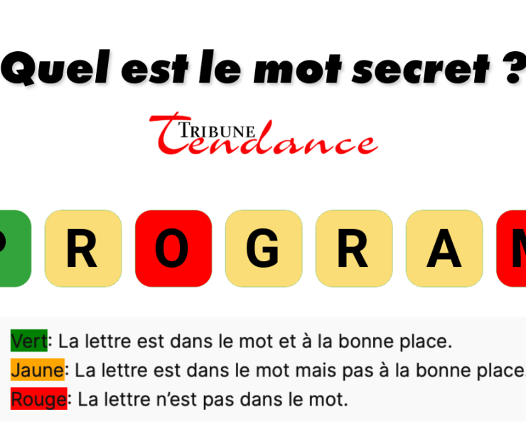 game virale image partage 2 Revitalisez votre intellect avec ce jeu de 7 lettres!