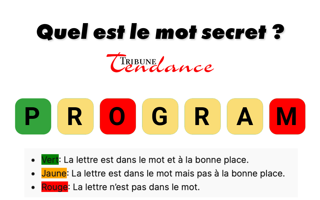 Revitalisez votre intellect avec ce jeu de 7 lettres! 1 Revitalisez votre intellect avec ce jeu de 7 lettres! game virale image partage 2 Revitalisez votre intellect avec ce jeu de 7 lettres!