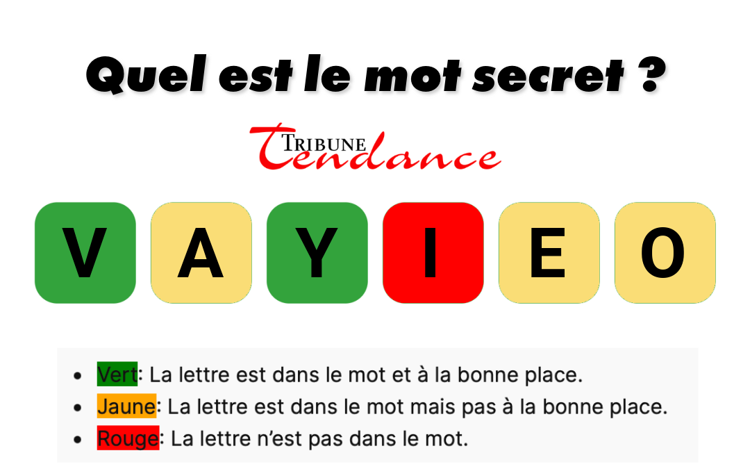 Revigorez votre cerveau avec un défi de 6 lettres! 1 Revigorez votre cerveau avec un défi de 6 lettres! game virale image voyage 2 Revigorez votre cerveau avec un défi de 6 lettres!