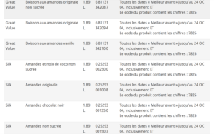 Important rappel de boissons végétales très populaires 2 Important rappel de boissons végétales très populaires Capture decran 2024 07 10 114311 Important rappel de boissons végétales très populaires