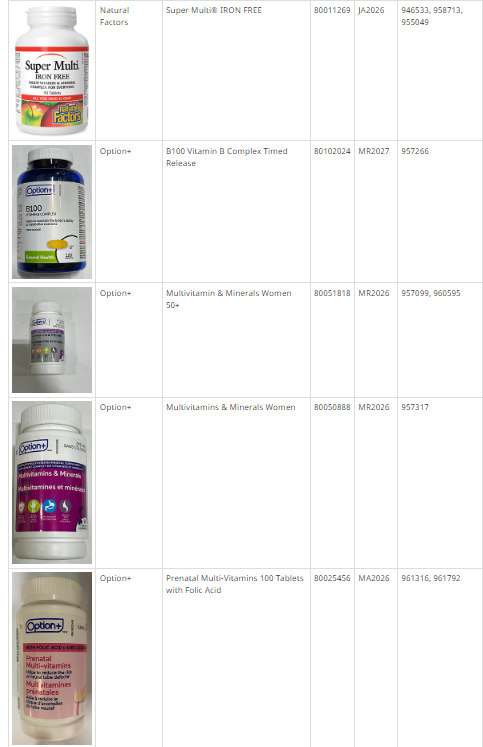 Capture decran 2024 07 31 161520 Rappel Massif de Ces Multivitamines Populaires au Canada pour Risque de Fibres Métalliques