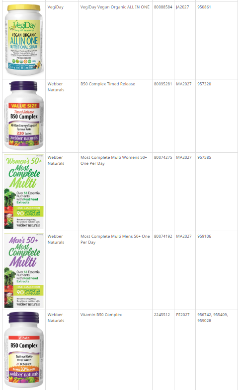 Capture decran 2024 07 31 161533 1 Rappel Massif de Ces Multivitamines Populaires au Canada pour Risque de Fibres Métalliques