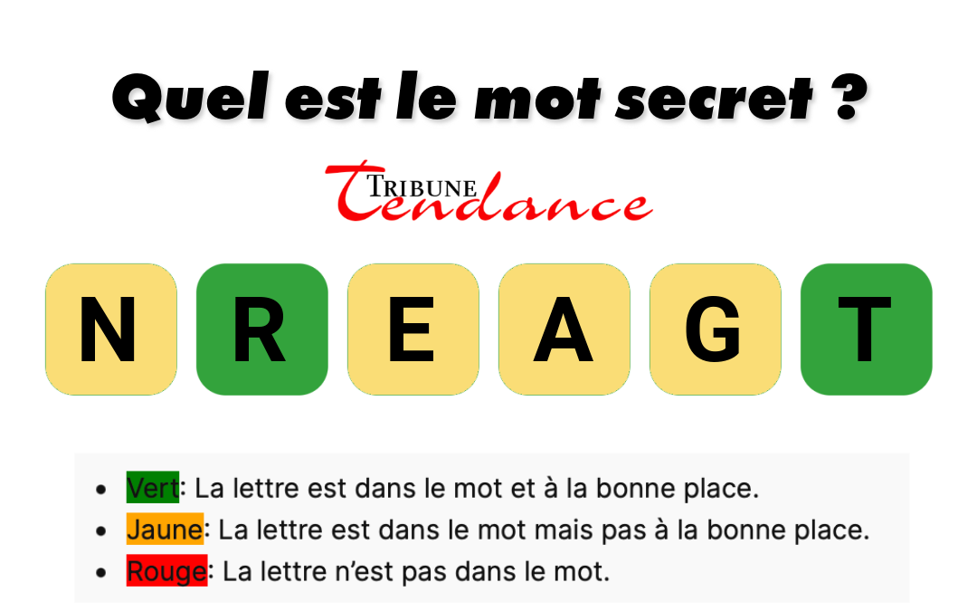 Revigorez votre esprit avec un défi de 6 lettres! 1 Revigorez votre esprit avec un défi de 6 lettres! game virale image argent 2 Revigorez votre esprit avec un défi de 6 lettres!