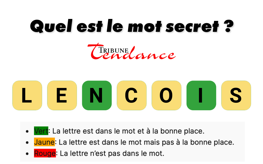 Élevez votre QI avec un défi de 7 lettres! 1 Élevez votre QI avec un défi de 7 lettres! game virale image conseil 2 Élevez votre QI avec un défi de 7 lettres!