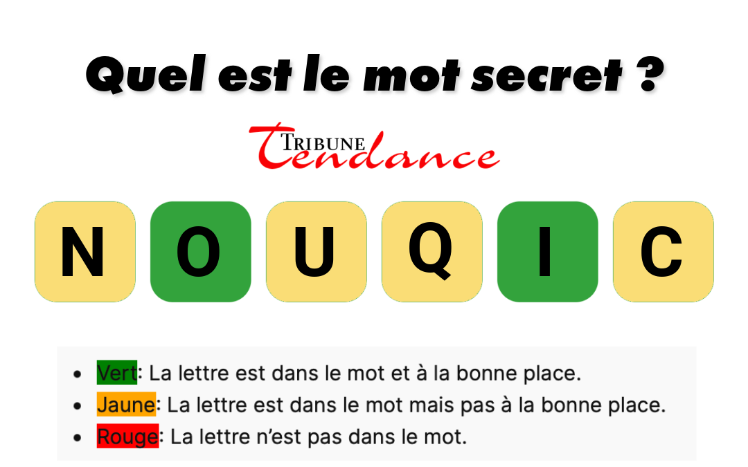 Élevez votre QI avec un défi de 6 lettres! 1 Élevez votre QI avec un défi de 6 lettres! game virale image coquin 3 Élevez votre QI avec un défi de 6 lettres!