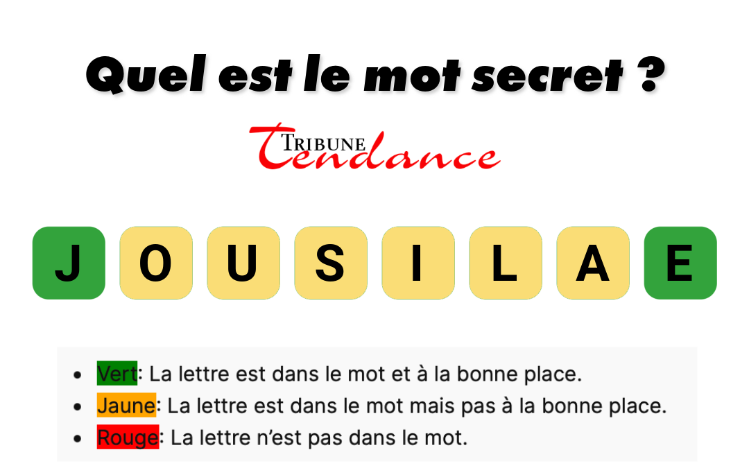 Élargissez votre intellect avec un puzzle de 8 lettres! 1 Élargissez votre intellect avec un puzzle de 8 lettres! game virale image jalousie 2 Élargissez votre intellect avec un puzzle de 8 lettres!