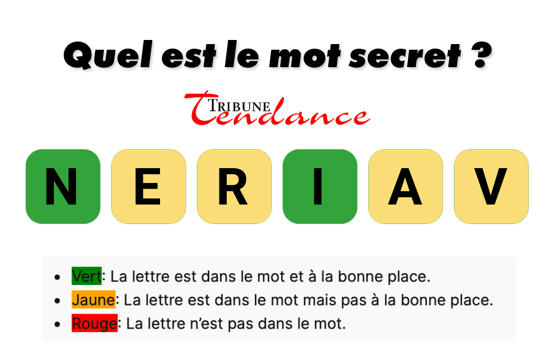 Éveillez votre QI avec un défi de 6 lettres! 1 Éveillez votre QI avec un défi de 6 lettres! game virale image navire 2 Éveillez votre QI avec un défi de 6 lettres!