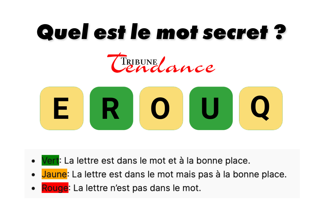 Éveillez votre esprit avec un puzzle de 5 lettres! 1 Éveillez votre esprit avec un puzzle de 5 lettres! game virale image orque 2 Éveillez votre esprit avec un puzzle de 5 lettres!