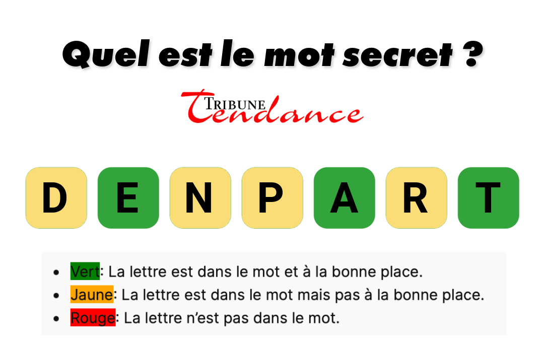 Éveillez votre QI : Défi de 7 Lettres à Découvrir! 1 Éveillez votre QI : Défi de 7 Lettres à Découvrir! game virale image perdant 2 Éveillez votre QI : Défi de 7 Lettres à Découvrir!