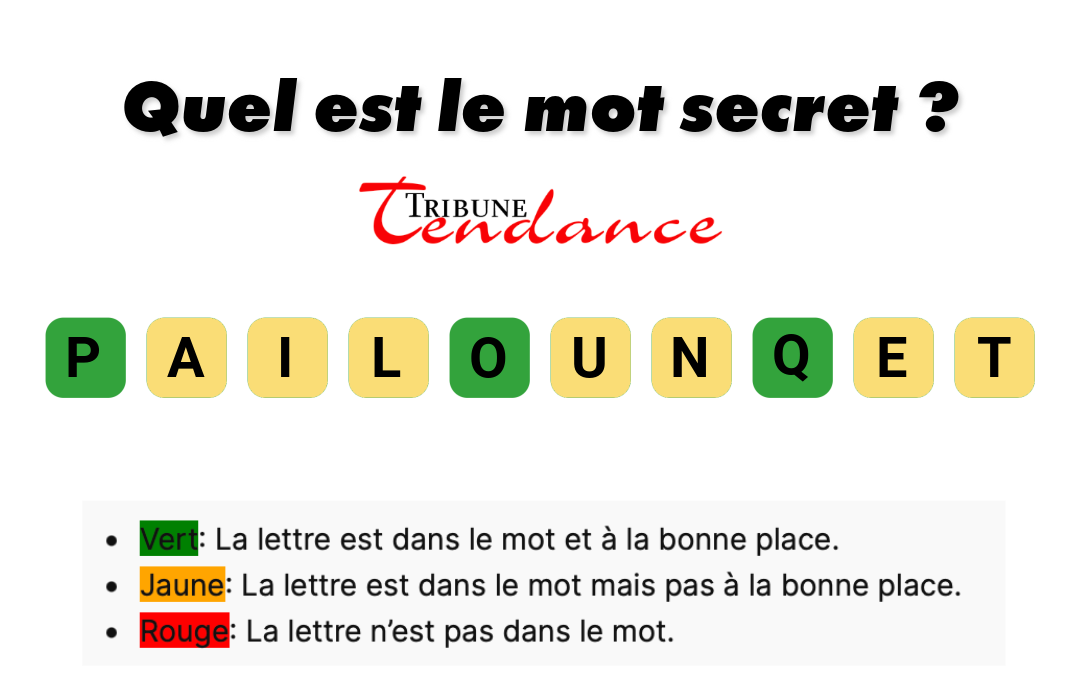 Élargissez votre intellect avec un puzzle de 10 lettres! 1 Élargissez votre intellect avec un puzzle de 10 lettres! game virale image platonique 2 Élargissez votre intellect avec un puzzle de 10 lettres!