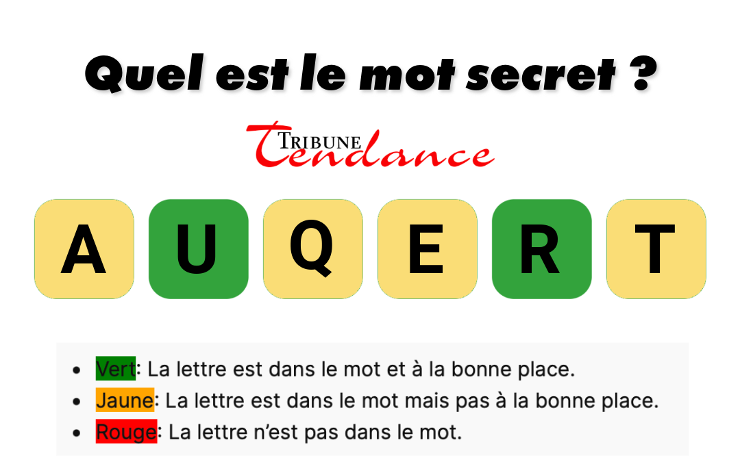 Renforcez votre esprit avec un défi de 6 lettres! 1 Renforcez votre esprit avec un défi de 6 lettres! game virale image quatre 2 Renforcez votre esprit avec un défi de 6 lettres!
